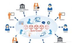 当TP钱包创建失败时，你究