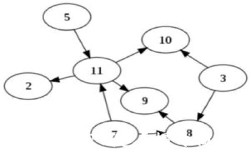 
轻松矿工如何快速绑定TP钱包？揭开简单操作背后的秘密！
