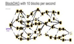   T P钱包交易变现，为什么