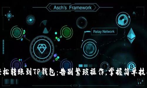 轻松转账到TP钱包：告别繁琐操作，掌握简单技巧