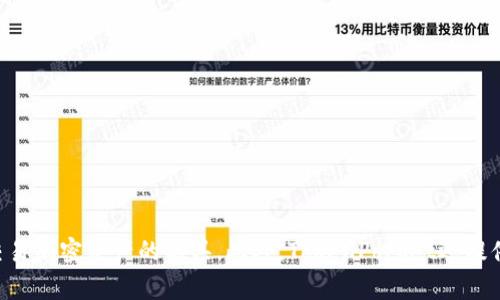TokenPocket是一个支持多种区块链和数字资产的钱包应用，通常用于存储、管理和交易加密货币。其中文直译为“通证口袋”，体现了它作为一个存放和交易加密资产的工具。此外，TokenPocket还提供去中心化应用（DApp）的访问功能，使用户能够与不同的区块链项目进行交互。总的来说，TokenPocket旨在为用户提供便捷的数字资产管理和使用体验。