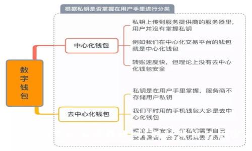 TP钱包二维码可以直接转账吗？揭秘背后的秘密与技巧